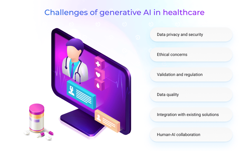 challenges of generative ai in healthcare