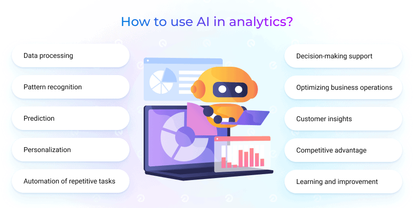 how to use ai in data analytics