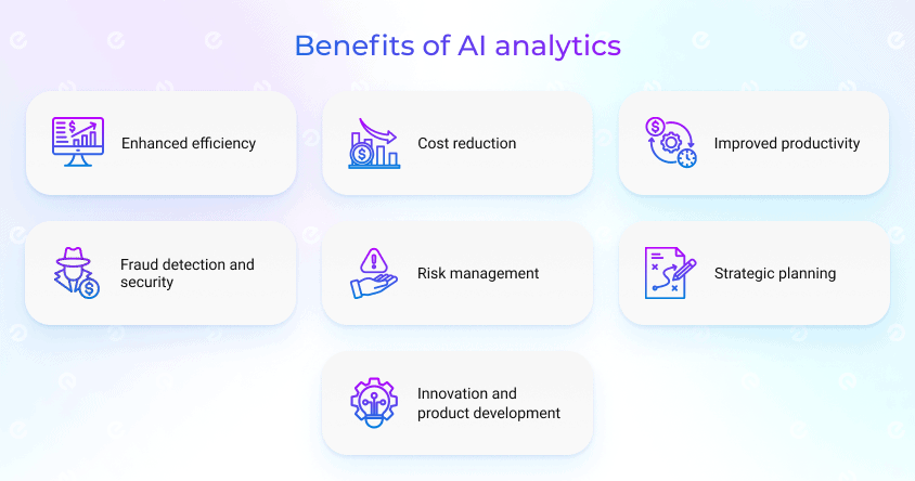 AI analytics benefits