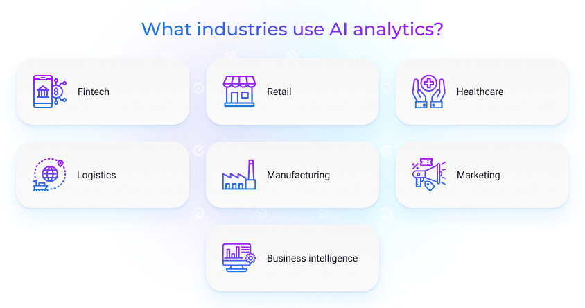 industries that apply AI analytics