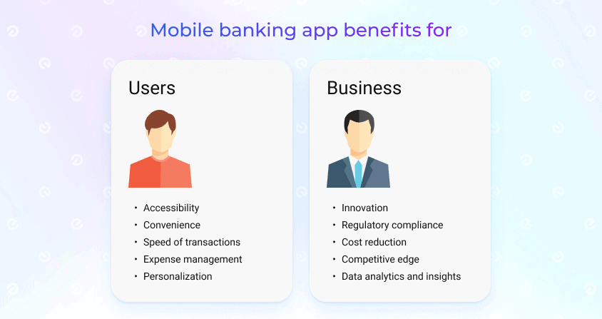 mobile banking benefits for users and businesses