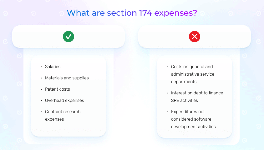 section 174 expenses