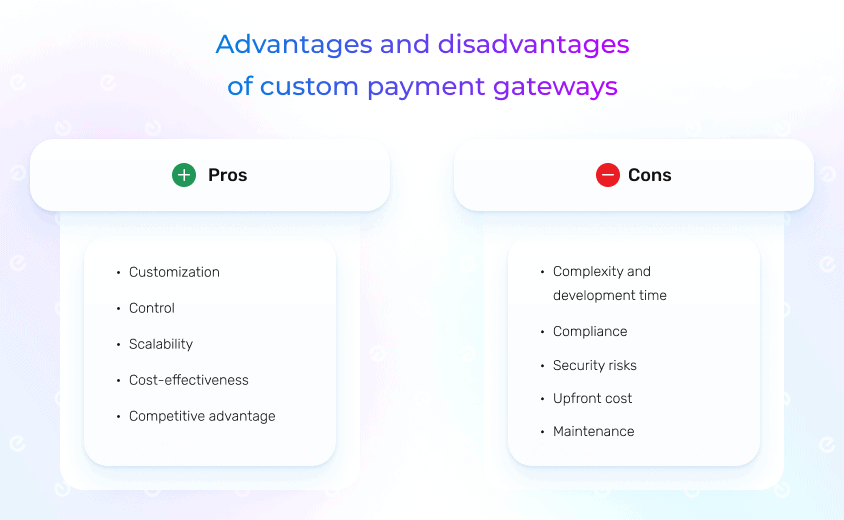 custom payment gateway pros and cons