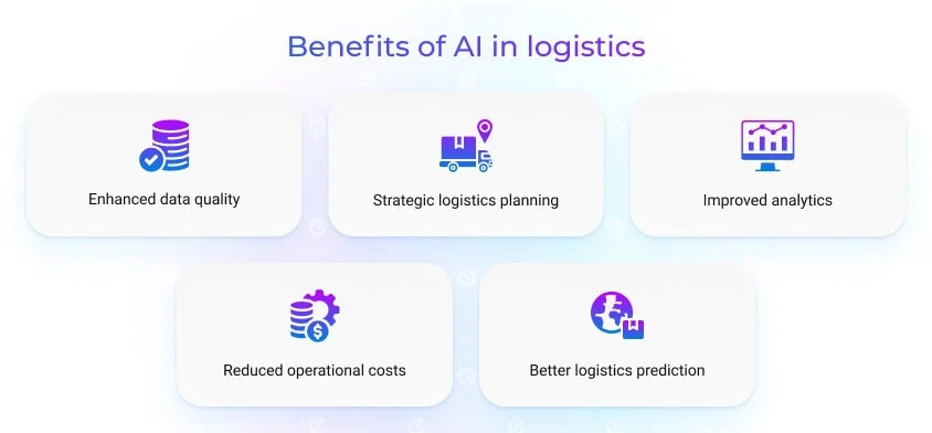 Benefits of AI in logistics
