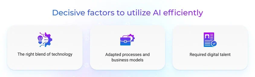 factors to utilize AI