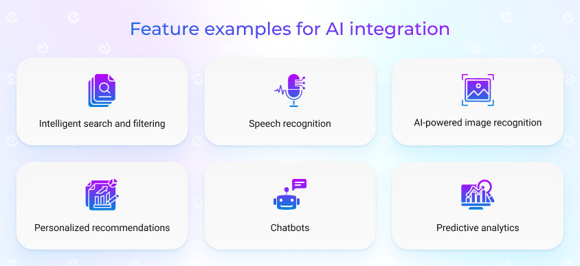 AI integration examples