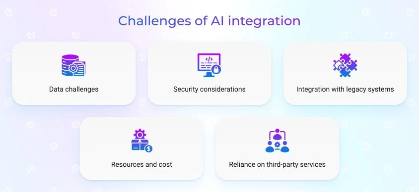 Challenges to integrate AI into an app